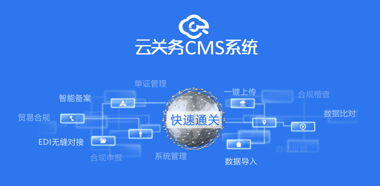 云关务CMS系统功能演示视频
